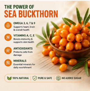 Fresh Sea Buckthorn berries highlighting omega fatty acids, antioxidants, vitamins, and mineral-rich nutrition.